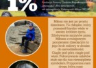 1% dla Miłosza Pałaszewskiego - miłośnika gór