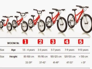 Jakie są rozmiary rowerów dla dzieci?