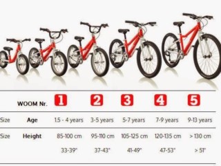 Jakie Sa Rozmiary Rowerow Dla Dzieci Rowerow Dzieciecych