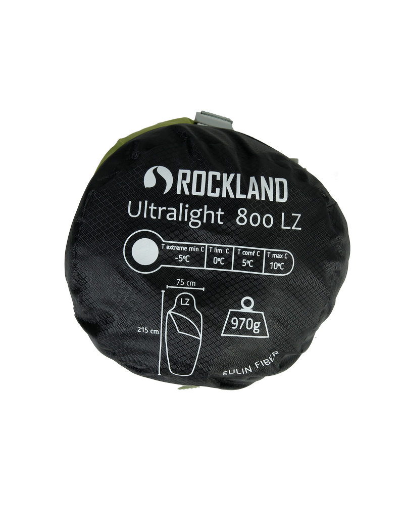 Śpiwór Rockland Ultralight 800 - recenzja