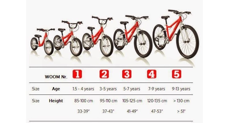 Lekkie rowery WOOM - od biegowego WOOM 1 po WOOM 5 na kołach 24".